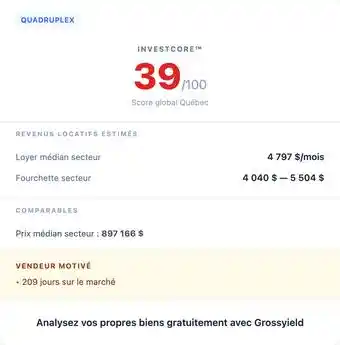 Analyse Grossyield